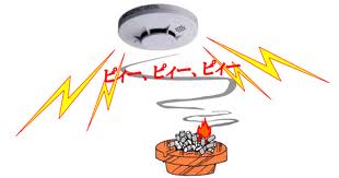 火災報知機 火災報知機
