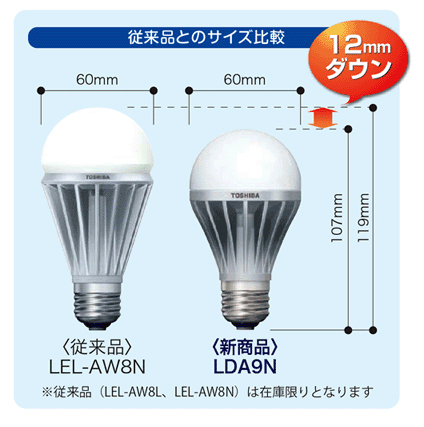 LED電球002 LED電球002
