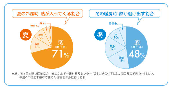 インプラス02 インプラス02
