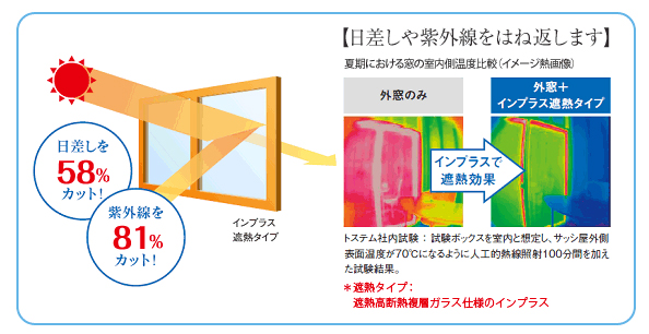 インプラス03 インプラス03
