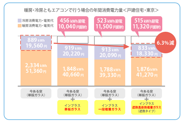 インプラス04 インプラス04